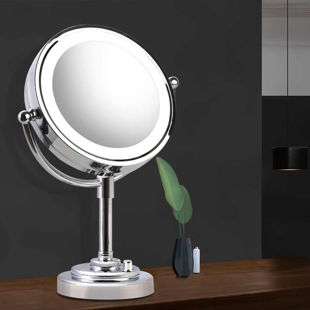 double sided mirror double sided mirror