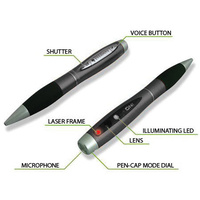 5-in-1 2D Laser Image Capture Pen